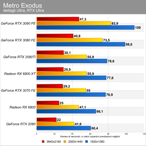 metro_exodus_rt-2