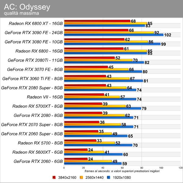 ac_odyssey