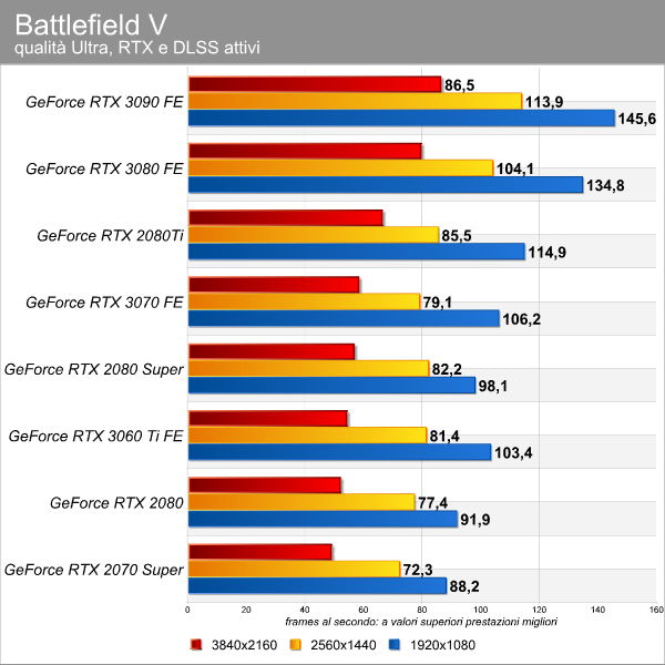 bf5_dlss