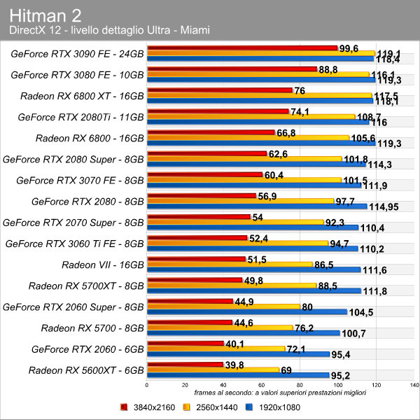 hitman_2