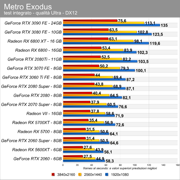 metro_exodus