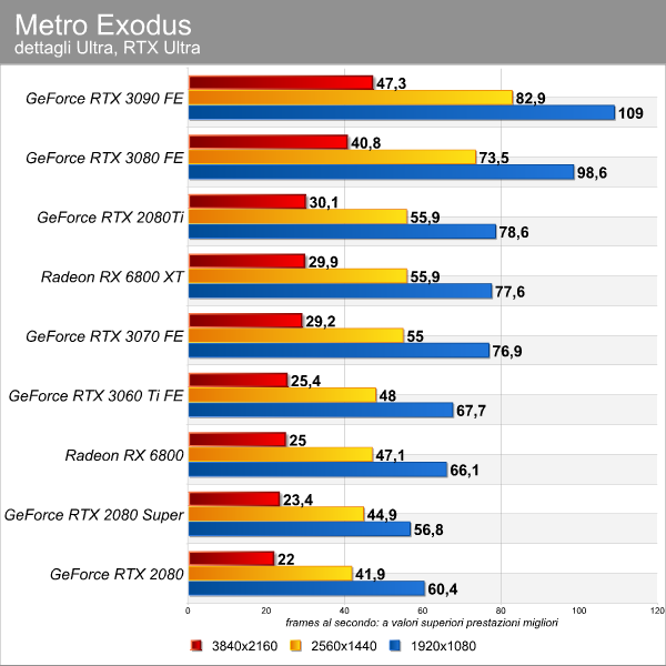 metro_exodus_rt