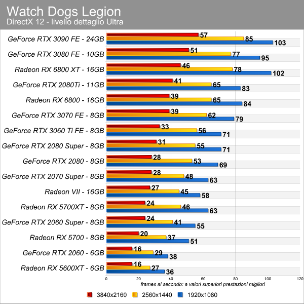 watch_dogs_legion