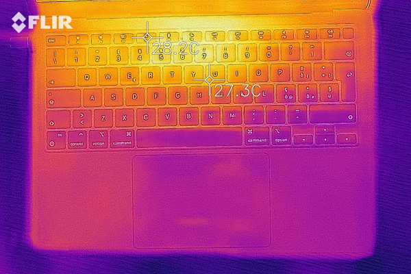 Rilevazione termica - Avvio stress test