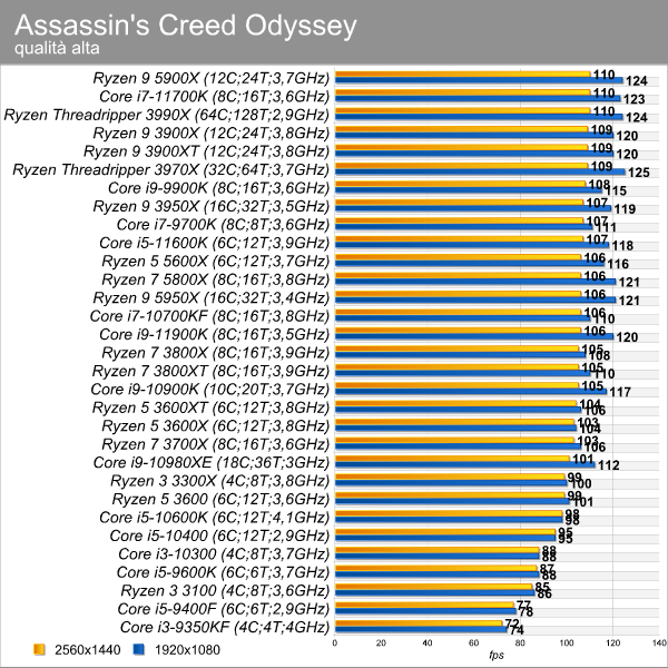 assassin_creed