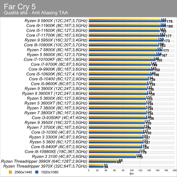 far_cry_5