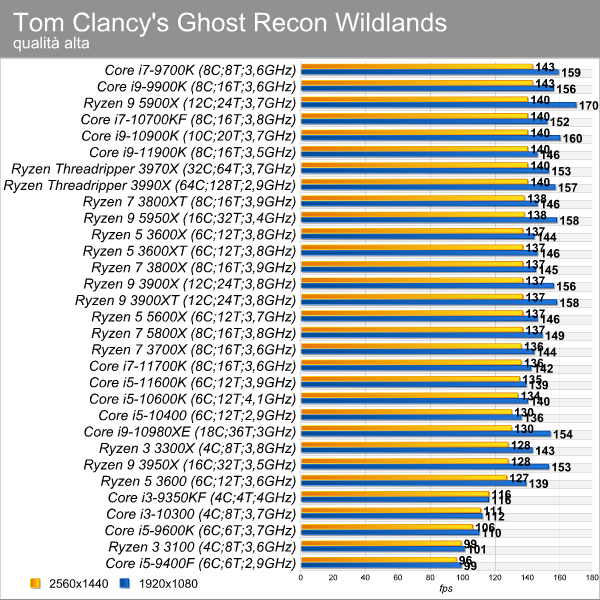 ghost_recon