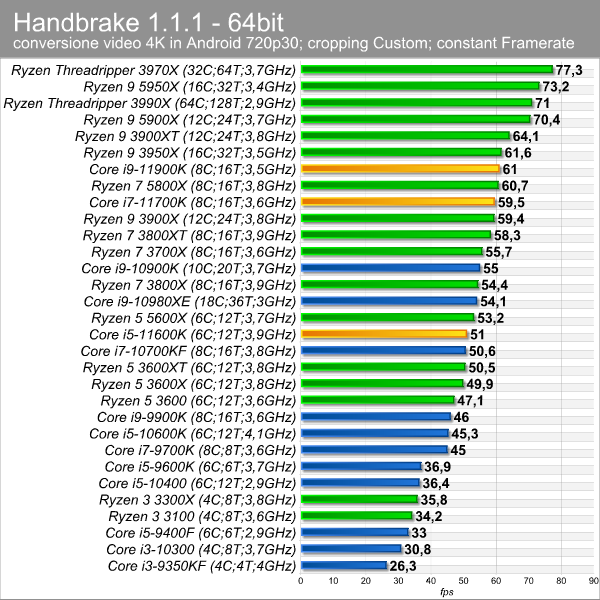 handbrake_3