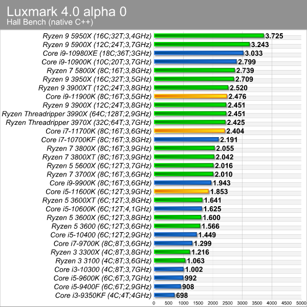 luxmark_hall_bench