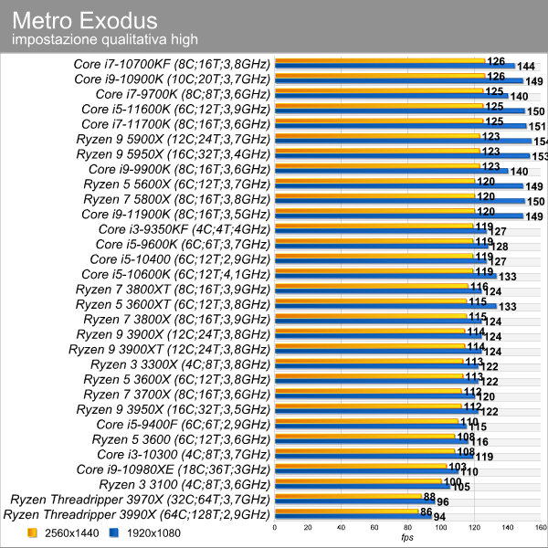 metro_exodus