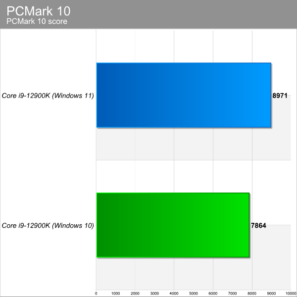 pcmark_10.png