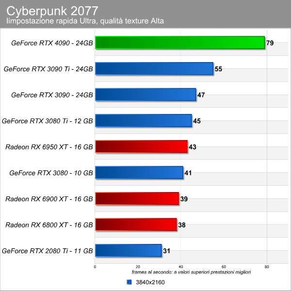 cyberpunk_2077