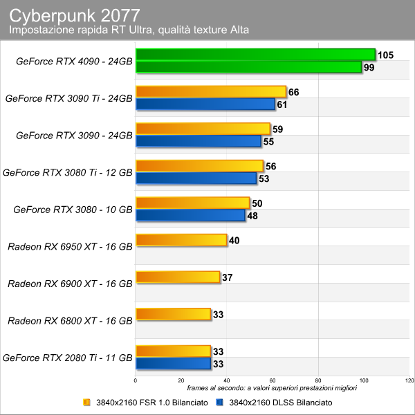 cyberpunk_up