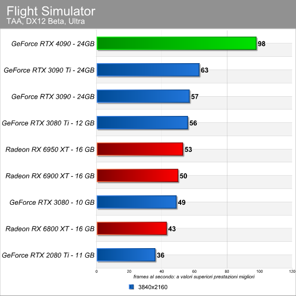 flight_simulator