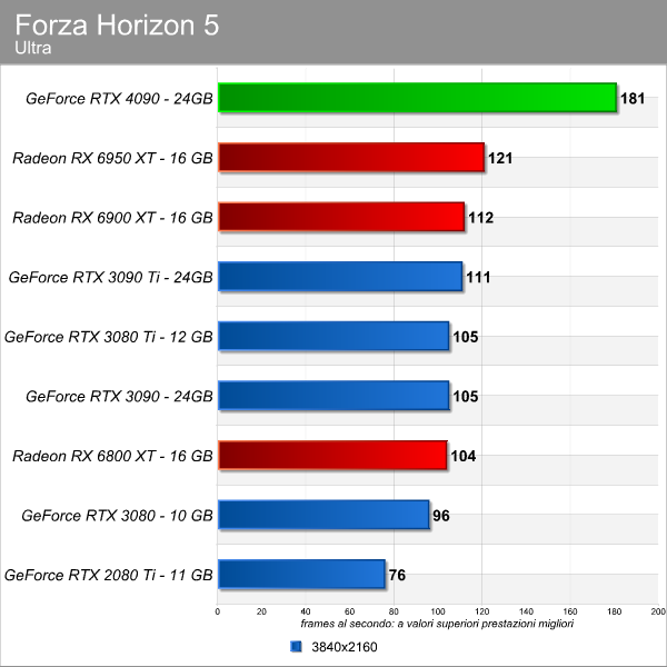 forza_horizon_5