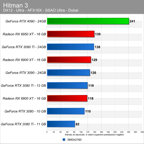 hitman_3