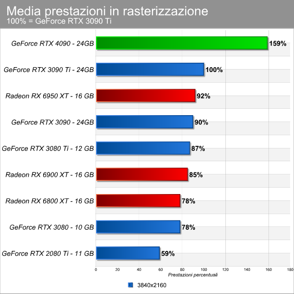 media-raster_1