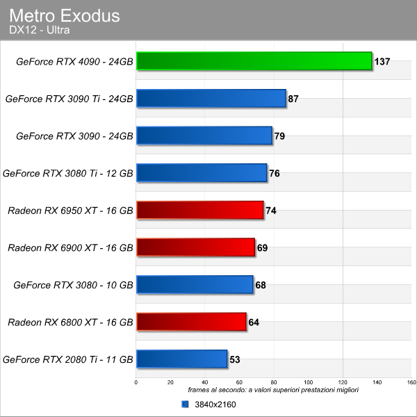 metro_exodus