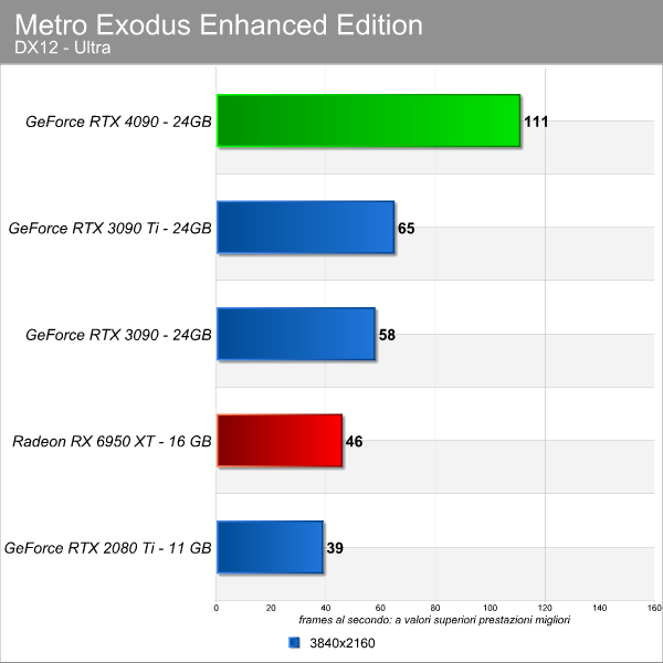 metro_exodus_ee_rt