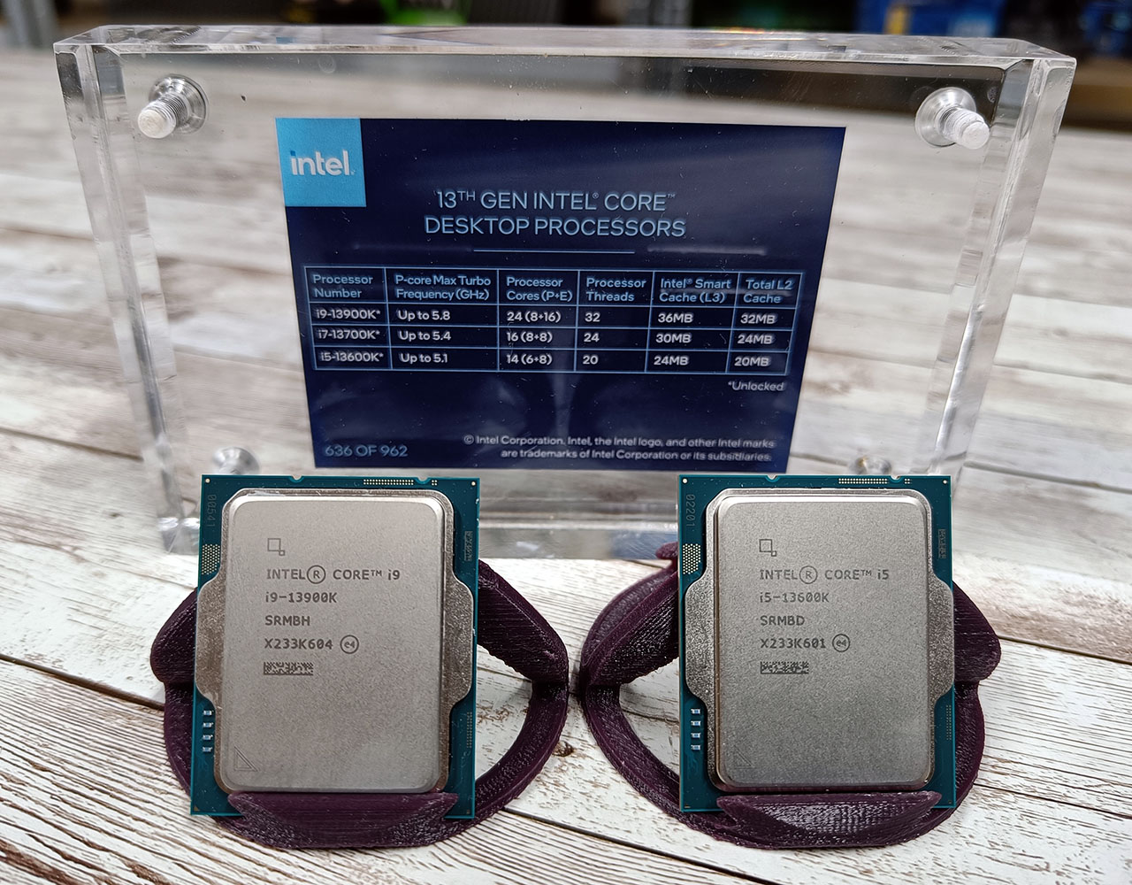 Intel Core i5-13600K Review - Best Gaming CPU - Artificial Intelligence