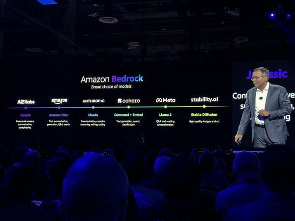 AWS reinvent 2023