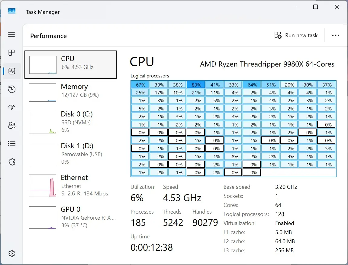 Thread Ripper Task Manager Ryzen Threadripper 9980X e 9970X alla prova: AMD Zen 5 al massimo ...