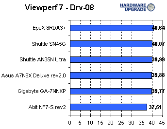 viewperf_2.gif (4894 bytes)