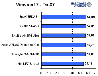 viewperf_3.gif (4831 bytes)