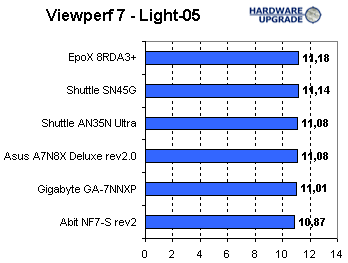 viewperf_4.gif (4812 bytes)