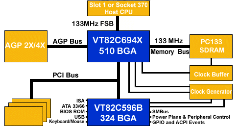 block694x.gif (20990 byte)