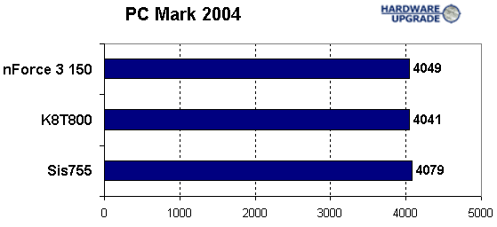 pcmark_2004.gif (4587 bytes)