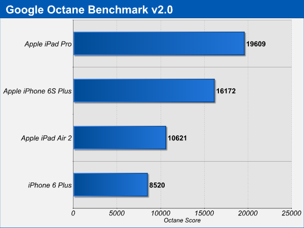 octane.png (27866 bytes)