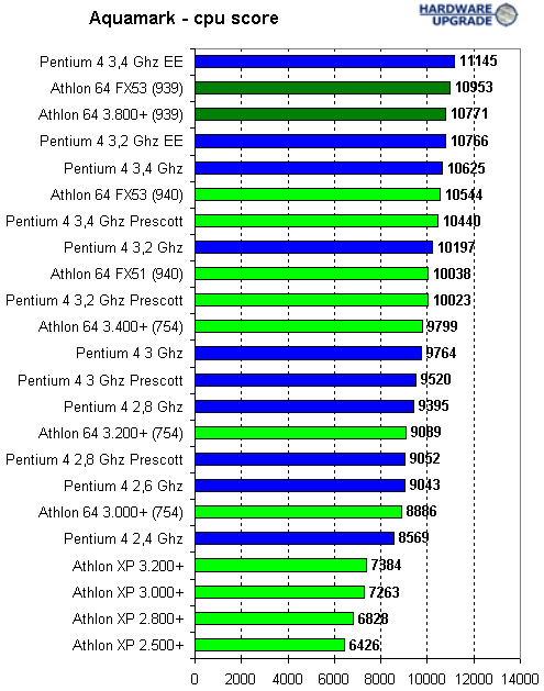 aquamark_1.gif (14385 bytes)