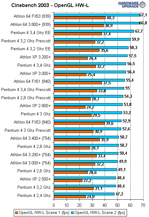 cinebench_3.gif (16171 bytes)