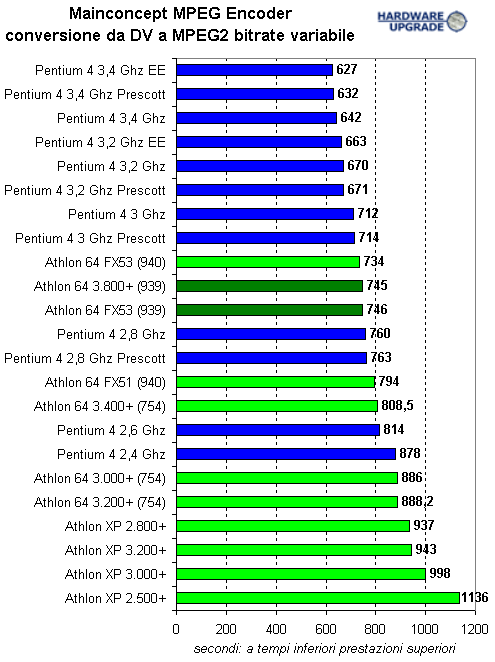 mainconcept_1.gif (14614 bytes)