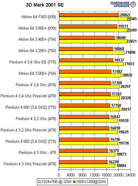 3dmark.gif (13874 bytes)