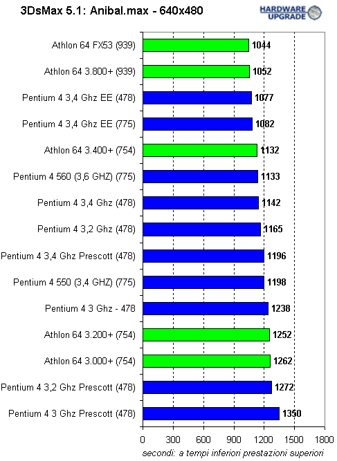 3dmax_2.gif (13453 bytes)
