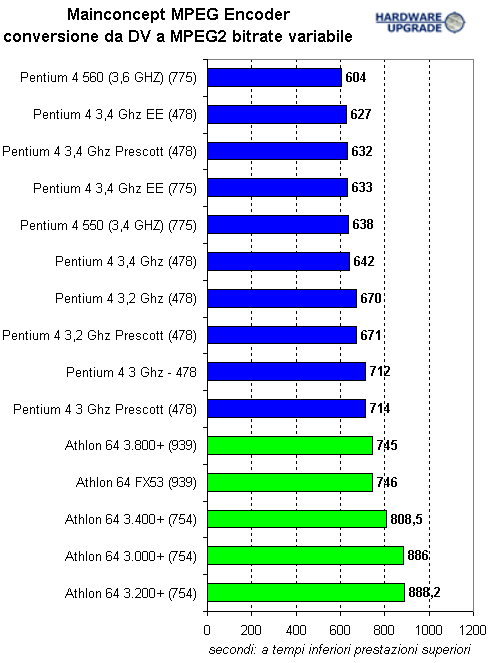 mpeg_encoder_1.gif (13623 bytes)