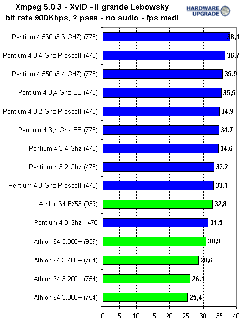 xmpeg_2.gif (13938 bytes)