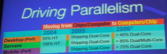 schema_parallelism.jpg (17807 bytes)