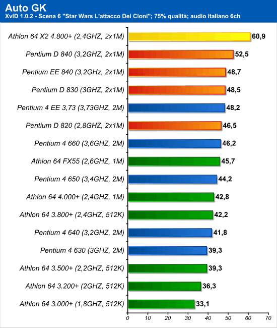 autogk_2.png (75084 bytes)