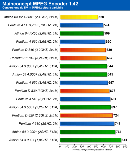 mainconcept.png (76876 bytes)