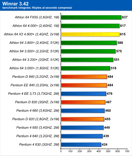 winrar.png (73836 bytes)