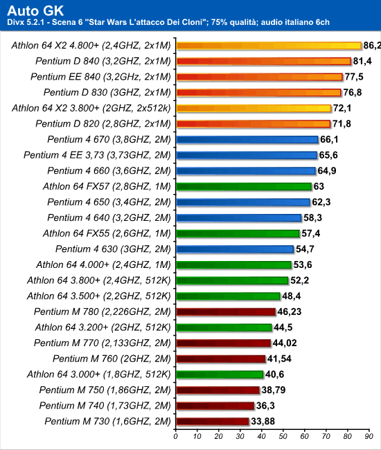 autogk_1.png (75428 bytes)