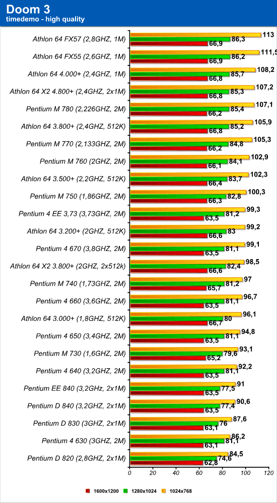 doom3.png (154389 bytes)