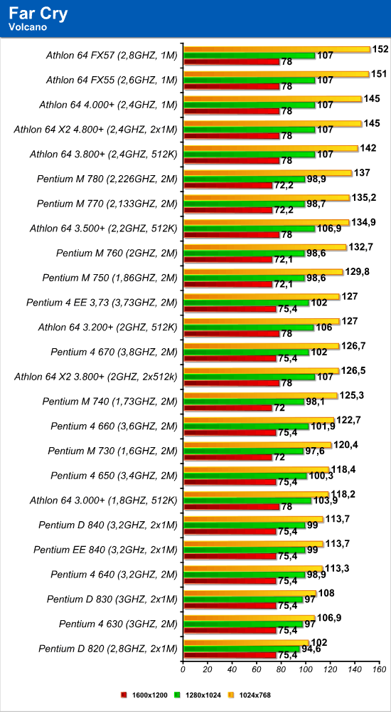 farcry.png (147953 bytes)