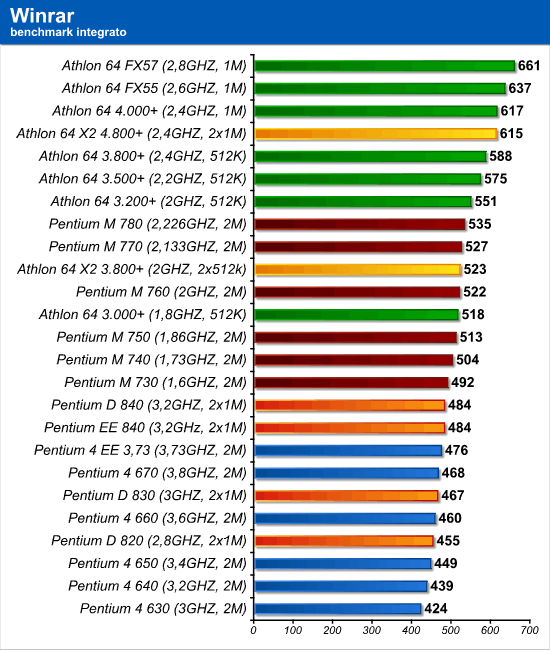 winrar.png (73836 bytes)