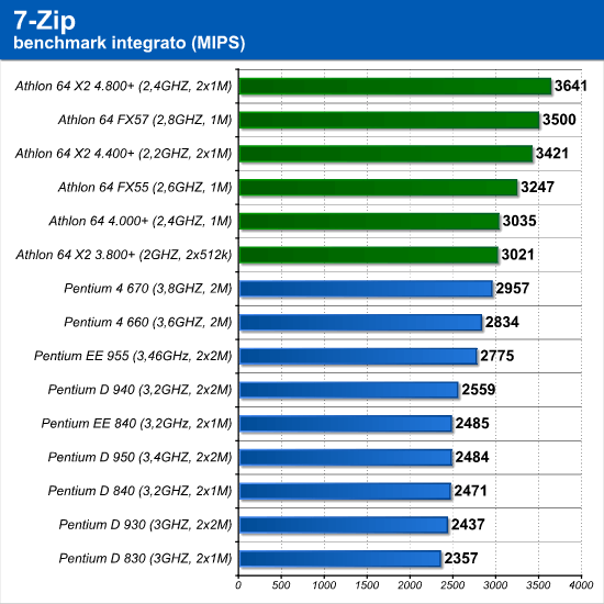 7zip.png (66822 bytes)