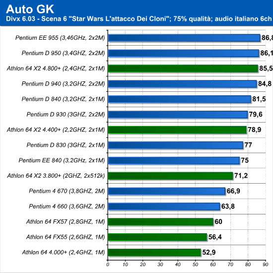 autogk_1.png (70505 bytes)