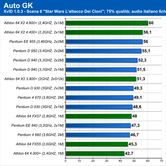autogk_2.png (69457 bytes)